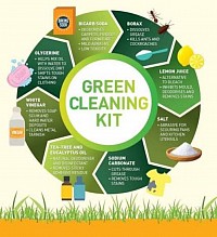 Green cleaning
